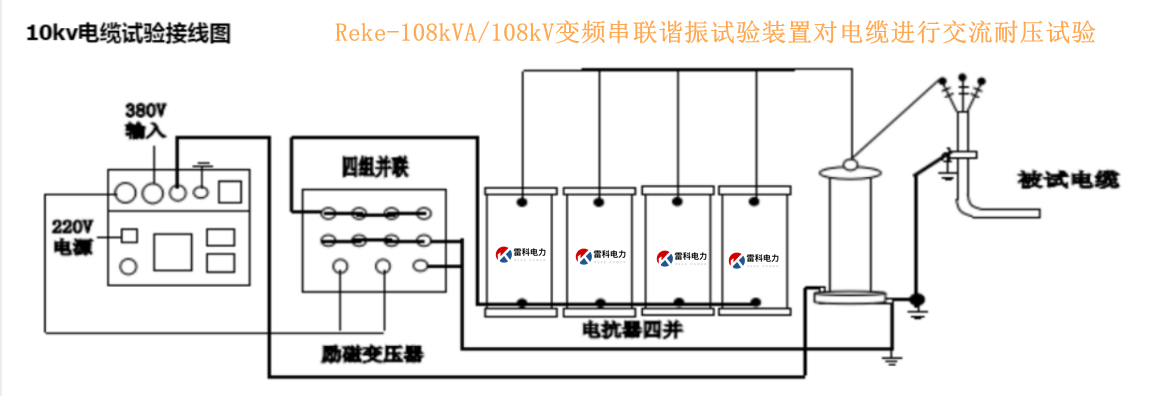 “10kv電纜交接試驗(yàn)?zāi)蛪捍蚨嗌?如何做？